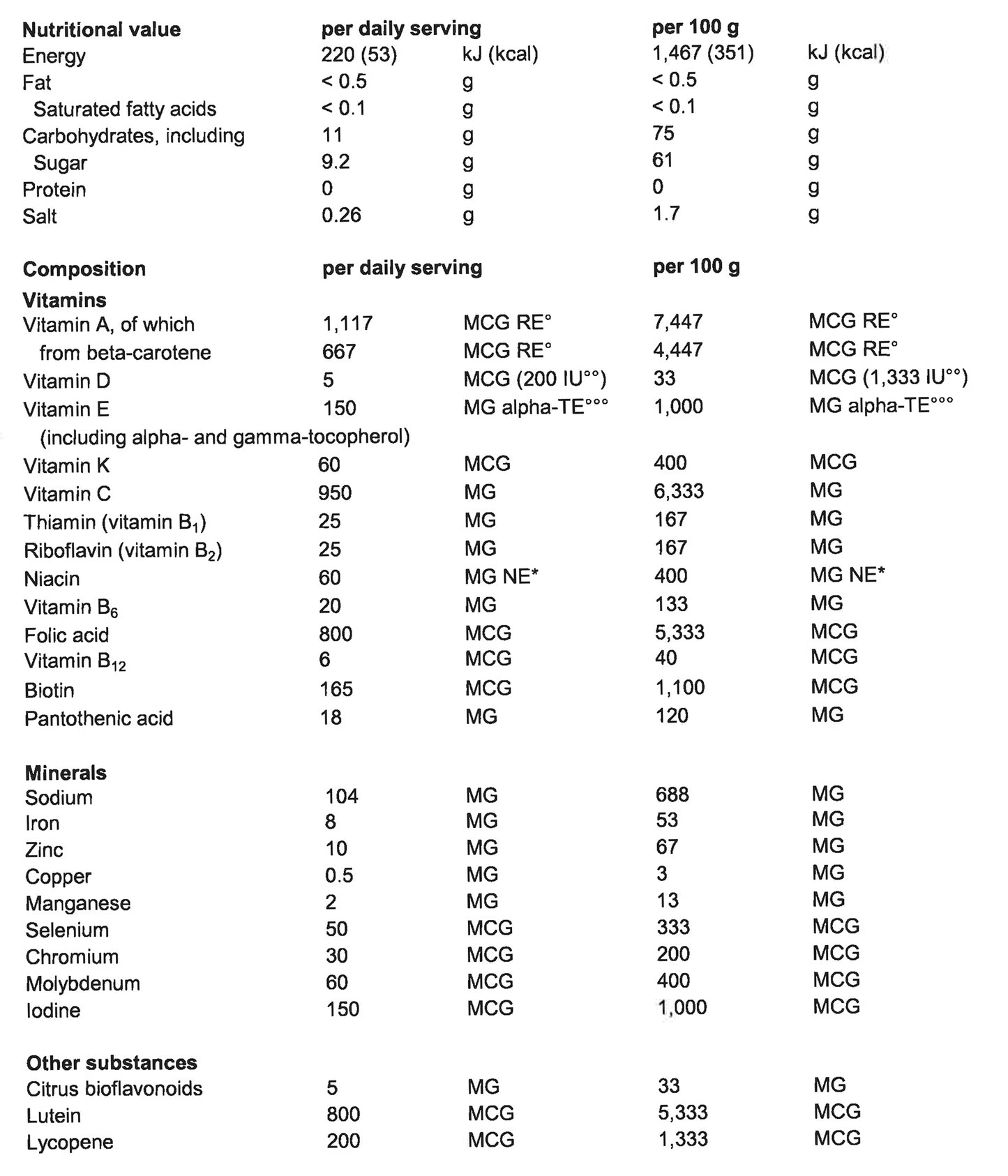 Orthomol Immun 30 day Supply